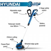 Hyundai HY2187 20V Li-Ion Cordless Grass Trimmer - Battery-Powered